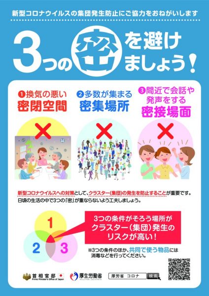 3つの密を避けましょうのサムネイル