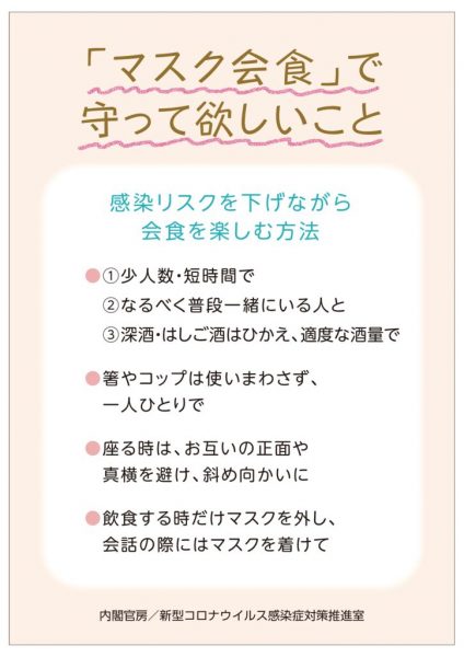 04_【セット版】「マスク会食」で守って欲しいことのサムネイル